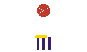 Cricket93 blog logo — cricket ball yorker aimed at stumps